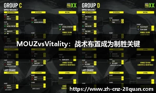 MOUZvsVitality：战术布置成为制胜关键