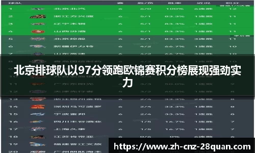 28圈首页